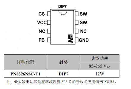 10W LED驱动IC订购信息