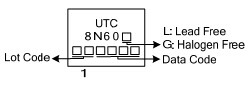 UTC MOS管 8N60命名规则