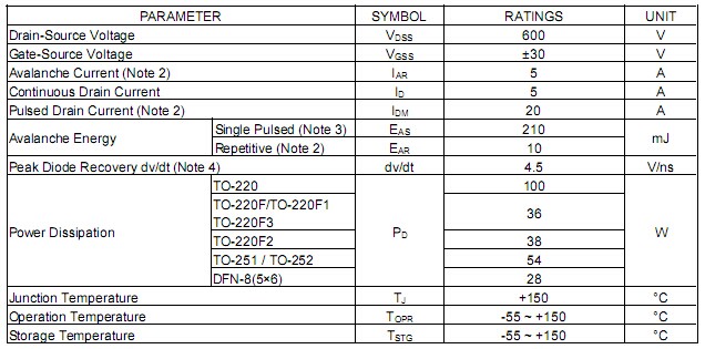 UTC MOS管 5N60极限参数