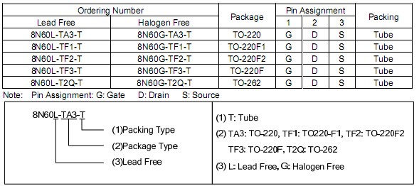 UTC MOS管 8N60订购信息