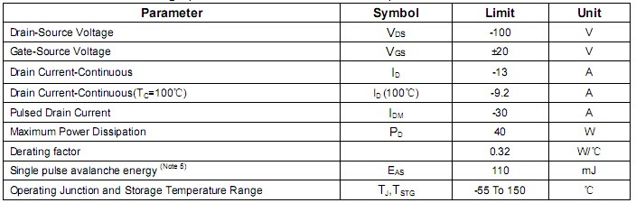 NCE01P13 最大参数