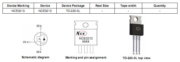 NCE0213 封装和订购信息