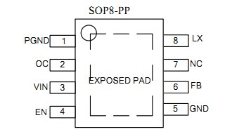 vAP2005 封装图