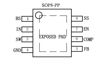 AP2953A 封装图