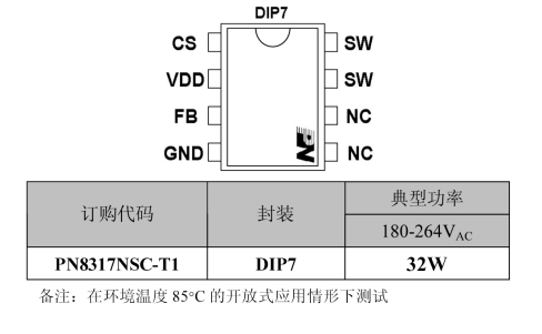 小功率LED驱动芯片订购信息