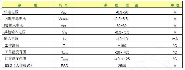 SD6953