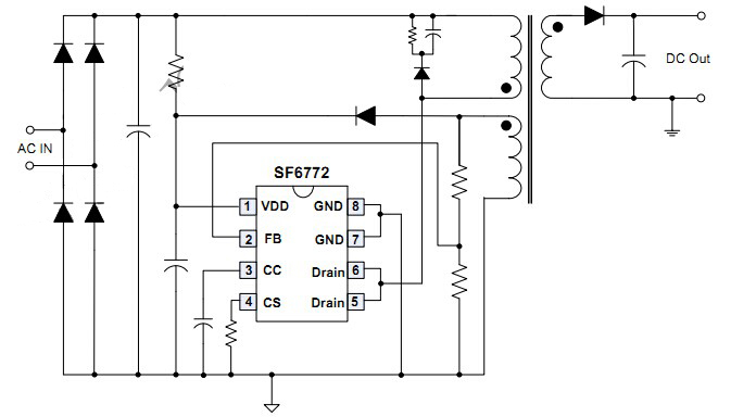 SF6772