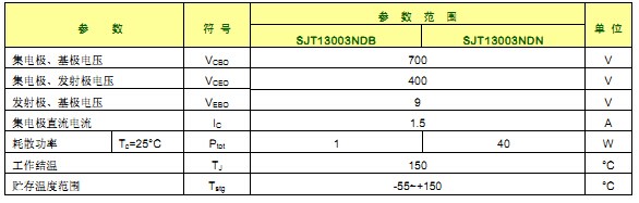 SJT13003NDB