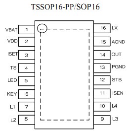 AP5901A 封装图