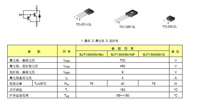 SJT13005N1MJ/NF/D