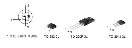 SVS4N60F 封装