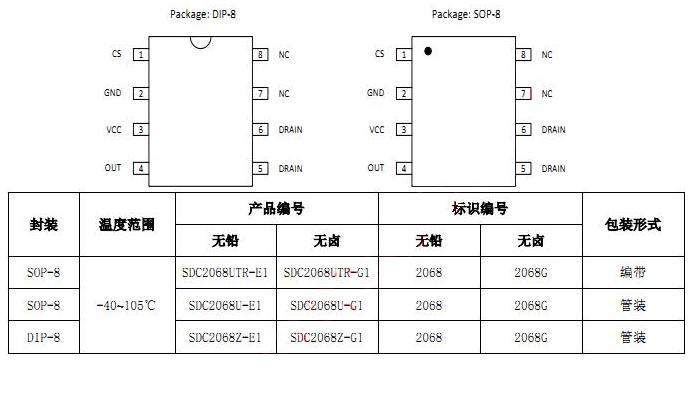 SDC2068