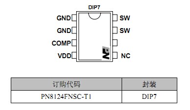 PN8124 封装