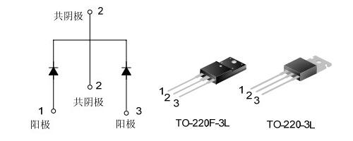 SBD10C100封装