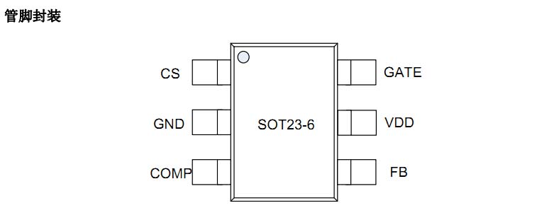 高PFC非隔离Led恒流驱动芯片 型号:SFL710 一、产品应用 二、概述 SFL710是针对BUCK架构优化的高PF值、高精度LED恒流控制器,适用于非隔离LED照明领域。该芯片采用赛威科技专利的“Super-PFC/BuckTM”控制架构,能够实现高达90%的转换效率,高于0.9的功率因子、以及量产±4%的恒流精度。 三、特性 专利“Super-PFC/BuckTM”控制,实现PF>0.